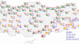 ŞİDDETLİ YAĞIŞLAR BAŞLIYOR!