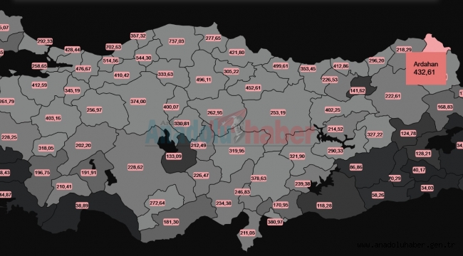 Aşıda yüzde 76.3 , Vaka Sayısında 432,61 rekoru!