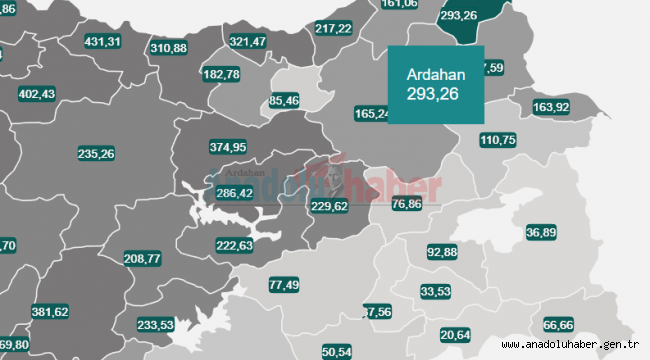 Vaka artışlarında Ardahan 28.Sırada