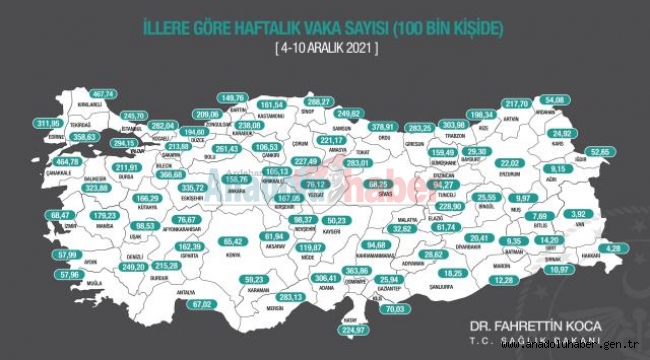 Bakan Koca haritayı paylaştı!