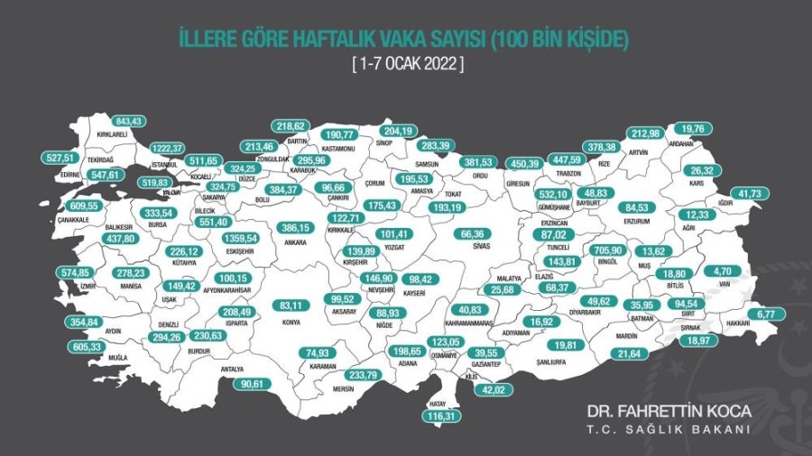 ARDAHAN EN İYİ 8. İL OLDU