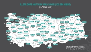 ARDAHAN EN İYİ 8. İL OLDU