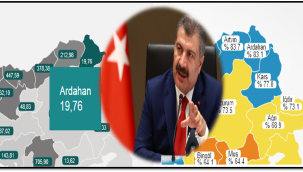 Ülkemizdeki koronavirüs vaka sayıları düne göre arttı