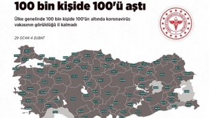 VAKALAR ARDAHAN'DA ARTTI