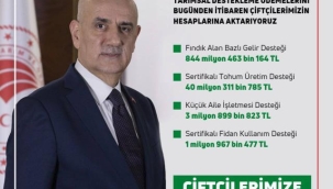 Çiftçiye 890 milyon 642 bin TL'lik destek ödemesi bugün hesaplarda
