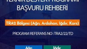 SERKA, 1,5 MİLYON TEKNİK DESTEK VERECEK