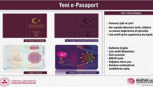 Yerli Pasaport ve Yeni Sürücü Belgesi Tanıtıldı