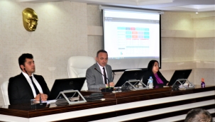 Ardahan'da İl Koordinasyon Kurulu toplantısı yapıldı