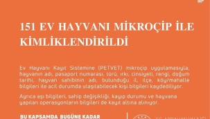 EVCİL HAYVANLARI OLANLAR DİKKAT! 31 ARALIK 2022 SON GÜN
