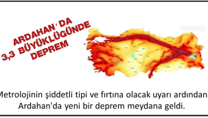 ARDAHAN'DA 3.3 ŞİDDETİNDE DEPREM!