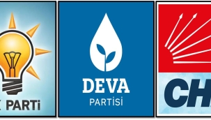 Ardahan’da, 9 kadın milletvekili aday adayı başvurusu yaptı