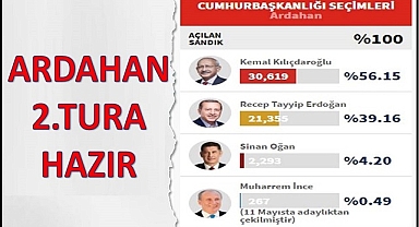 Ardahan 2.tura hazır