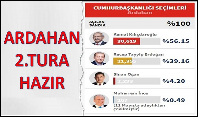 Ardahan 2.tura hazır