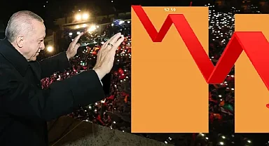 Erdoğan ve AKP'nin Büyük Kan Kaybı