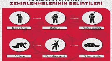 İl Sağlık Müdürlüğü, karbonmonoksit zehirlenmelerine karşı uyardı