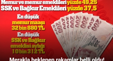 Memur ve emeklinin beklediği zam oranları belli oldu