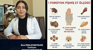 Beslenme Tavsiyeleri: Et, Yumurta ve Kuru Baklagillerin Önemi