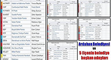 Ardahan'da Yerel Seçim Heyecanı