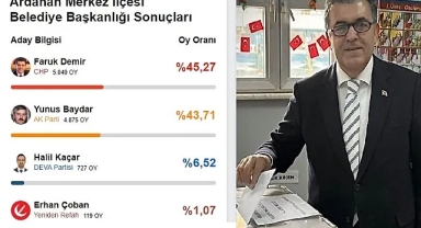 BAŞKAN DEMİR,