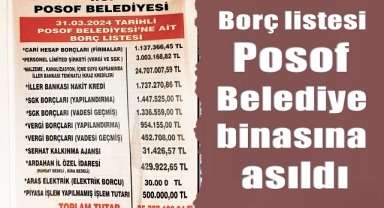 Posof Belediyesi’nin toplam borcu 35 milyon 737 bin 103 TL!