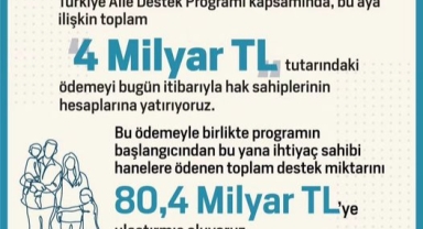 4 Milyar TL Ödeme Hesaplara Yatırıldı