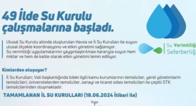 Ardahan İl Tarım ve Orman Müdürlüğü’nden Su Verimliliği Atağı