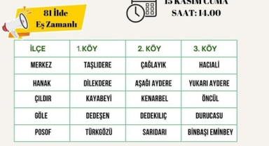 Tarım Müdürlüğü, 5 İlçede Üreticilerle Buluşuyor