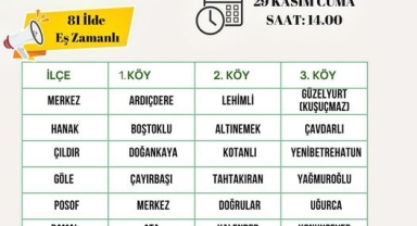 Yeni Destekleme Modeli ve Üretim Planlaması Toplantıları Devam Ediyor