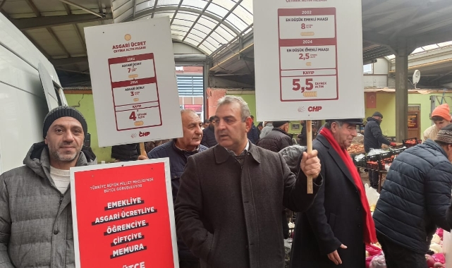 CHP’den Pazar Çıkarması