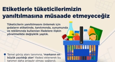 Tüketicinin Yanıltılmasına Geçit Yok: Etiketler Artık Daha Şeffaf Olacak