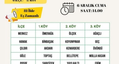Üretim Planlaması Toplantıları Devam Ediyor