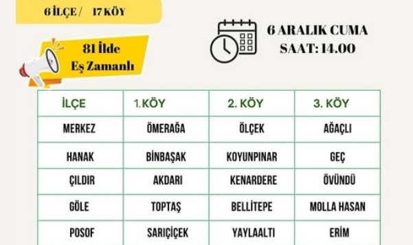 Üretim Planlaması Toplantıları Devam Ediyor