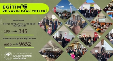 Ardahan İl Tarım ve Orman Müdürlüğü'nden Eğitimde Büyük Atılım