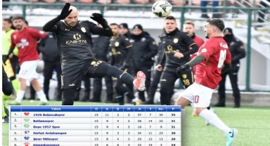 Şiran Beraberliği Sonrası Taraftarlar Tepkili!