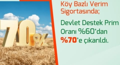 Tarım Sigortasında Devlet Katkısı %70 Oldu