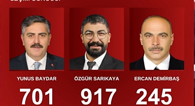 ADSYB Başkanlığına Özgür Sarıkaya Seçildi