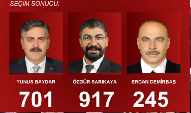 ADSYB Başkanlığına Özgür Sarıkaya Seçildi