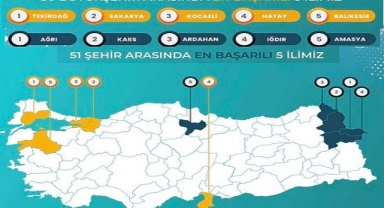 AK Parti Ardahan Gençlik Kolları Türkiye Genelinde İlk 5’te