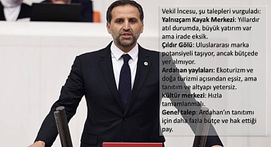 İncesu'dan Bütçe Eleştirisi: Ardahan İhmal Ediliyor!