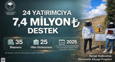 24 Yatırımcıya 7,4 Milyon TL’lik Hibe Kapısı Açıldı