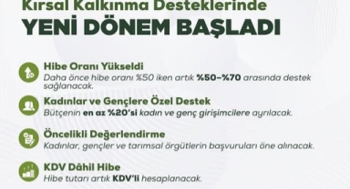 Kırsal Kalkınma Desteklerinde %70 Hibe Dönemi Başlıyor!