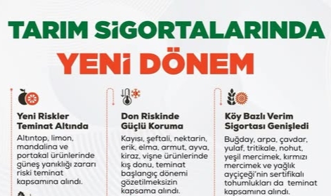 Tarım Sigortalarında %70 Devlet Desteği Başladı!