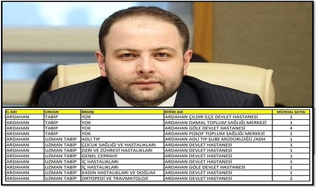  Ardahan’a 16 Hekim Kadrosu Tahsis Edildi