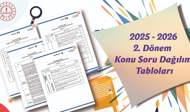 Örnek Konu-Soru Dağılım Tabloları Yayımlandı